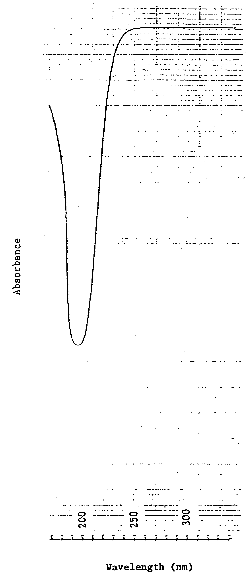 For problems with accessibility in using figures please contact the SLTC at (801) 233-4900.