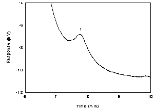 For problems with accessibility in using figures please contact the SLTC at (801) 233-4900.