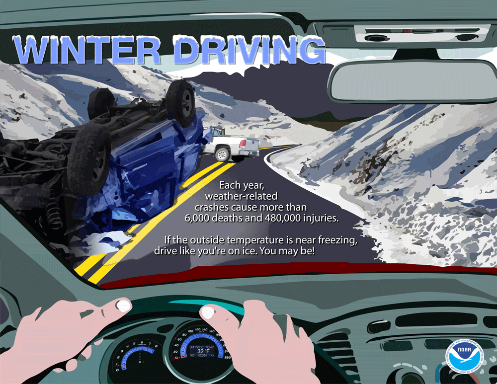 Winter Driving - Each year, weather-related crashes cause more than 6,000 deathers and 480,000 injuries. If the outside temperature is near freezing, drive like you're on ics. You may be!