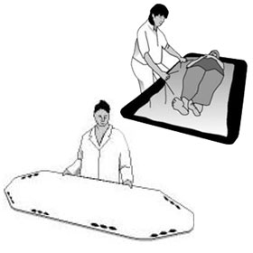 Image of Control Method