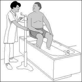 Image of Control Method