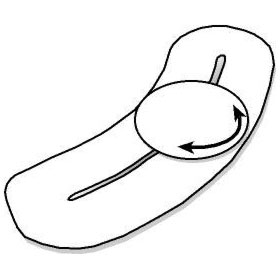 Image of Control Method