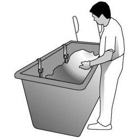 Image of Control Method