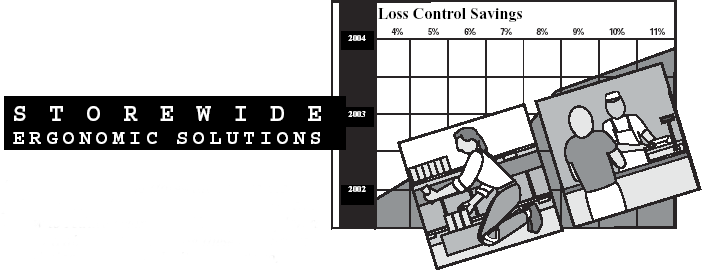 General Title Graphic - Introducing Storewide Ergonomic Solutions