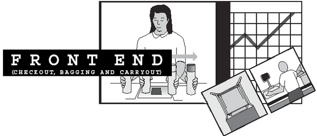 General Title Graphic - Front End (Checkout, Bagging, and Carryout)