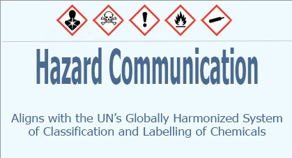 Hazard Communications