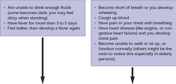 If you have symptoms Or IF you: 1) Become short of breath or you develop wheezing. 2) Cough up blood. 3) Have pain in your chest with breathing. 4) Have heart disease (like angina, or congestive heart failure) and you develop chest pain. 5) Become unable to walk or sit up, or function normally (others might be the ones to notice this - especially in elderly persons).  GO RIGHT AWAY for healthcare