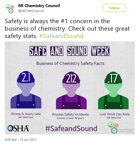 Michigan Chemistry Council