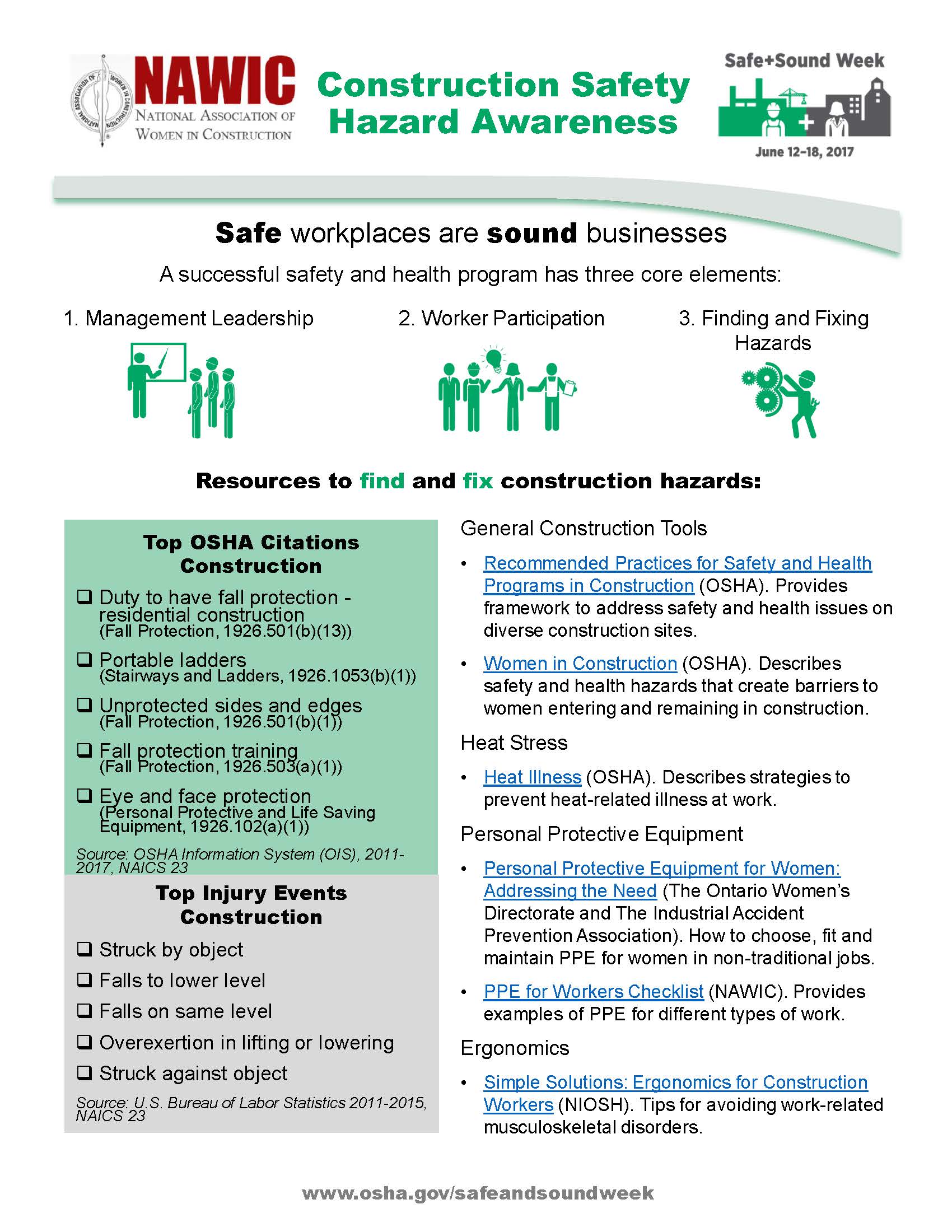 Construction Industry - National Association of Women in Construction (NAWIC)