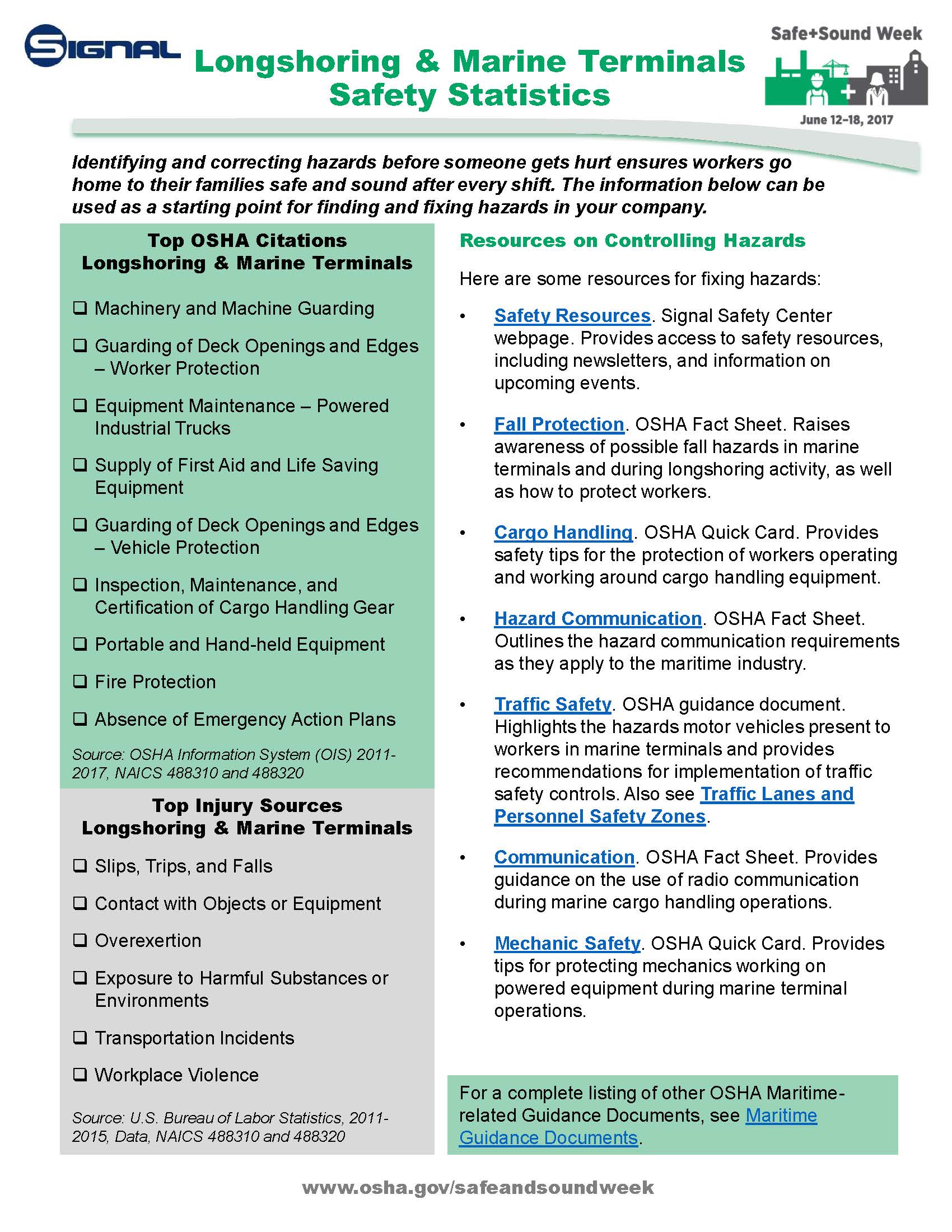Longshoring and Marine Terminals - Signal Administration