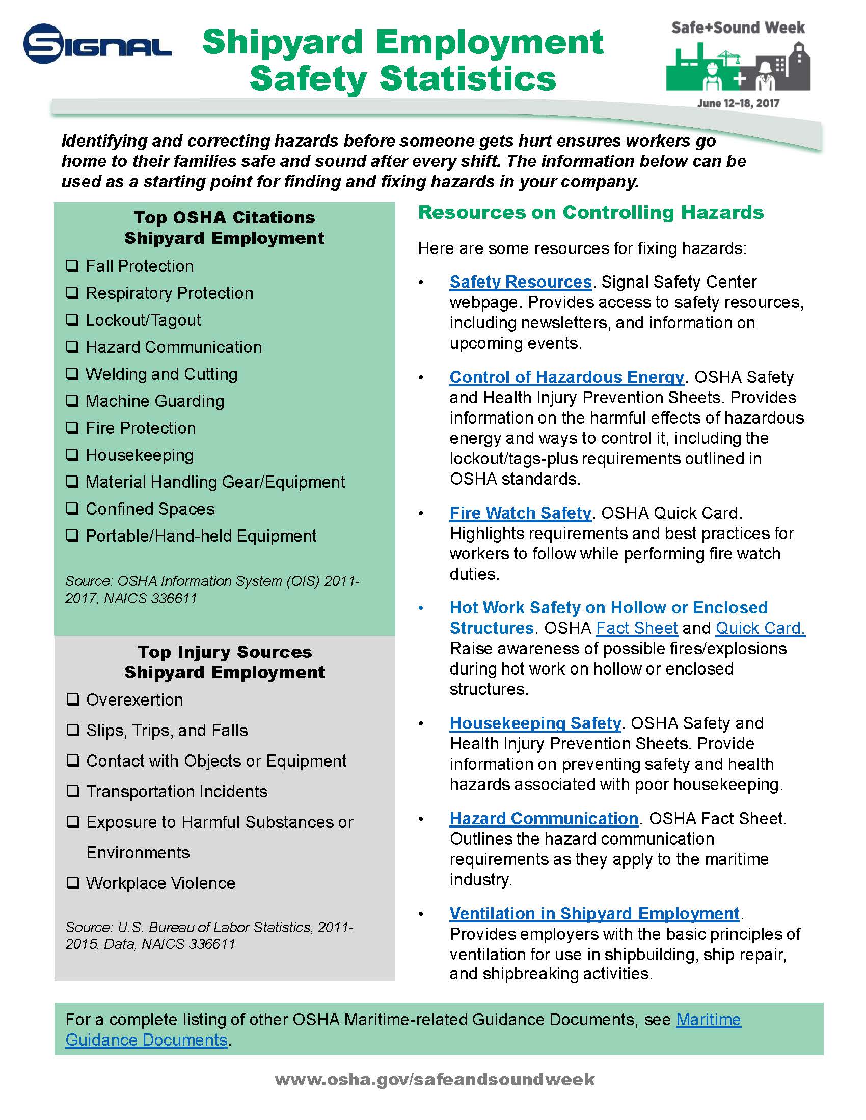 Shipyard Employment - Signal Administration