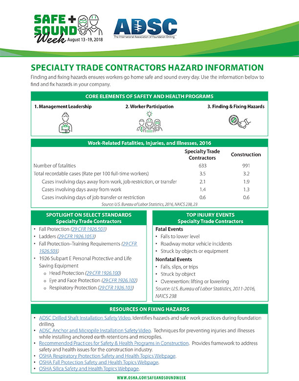 Specialty Trade Contractors - ADSC: The International Association of Foundation Drilling