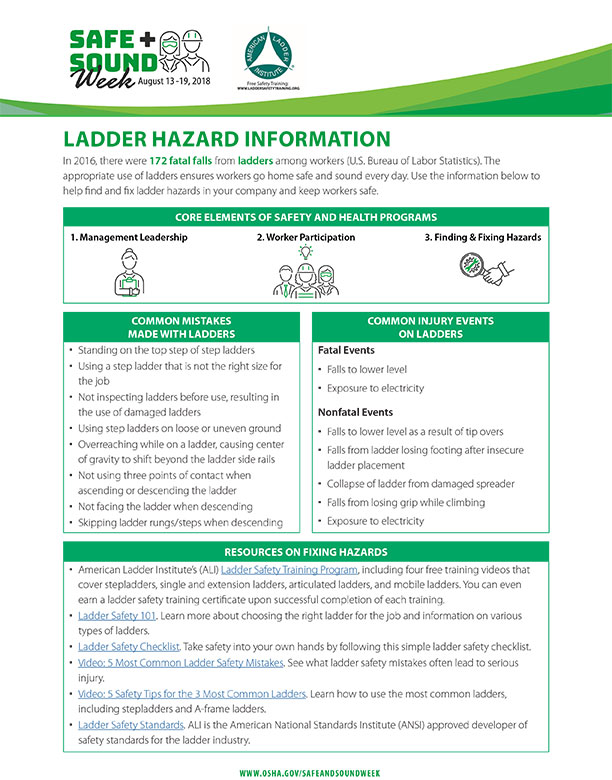 Ladder Hazard Information – American Ladder Institute