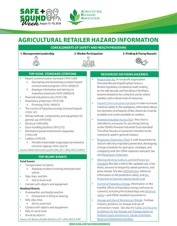Agricultural Retailers – Agricultural Retailers Association