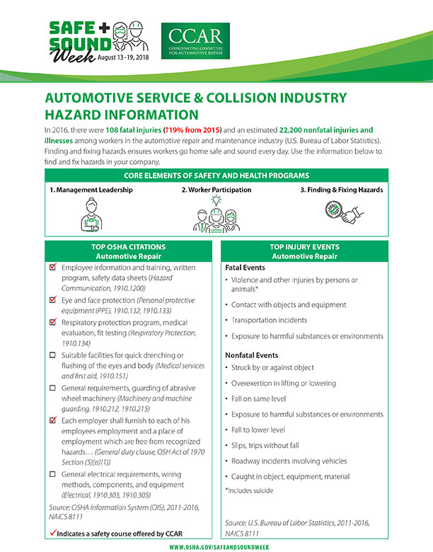 Automotive Repair - Coordinating Committee for Automotive Repair