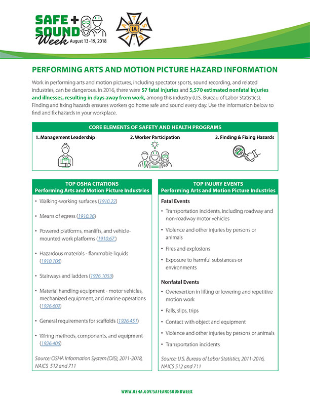 Performing Arts and Motion Picture Industry – The International Alliance of Theatrical Stage Employees, Moving Picture Technicians, Artists and Allied Crafts of the United States, Its Territories and Canada (IATSE)
