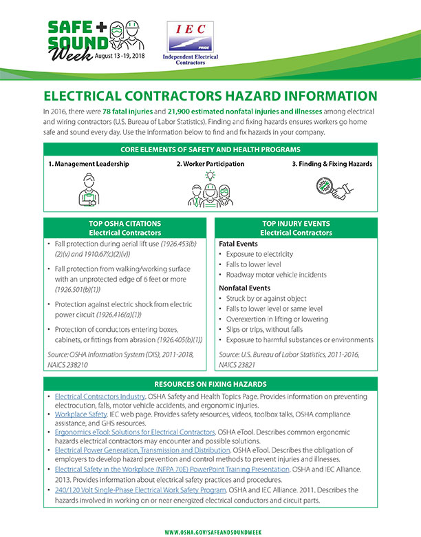 Electrical Contractors – Independent Electrical Contractors