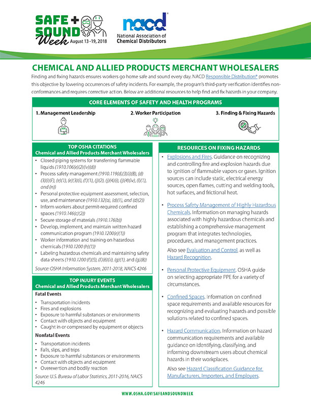 Merchant Wholesalers (Chemical and Allied Products) – National Association of Chemical Distributors (NACD)
