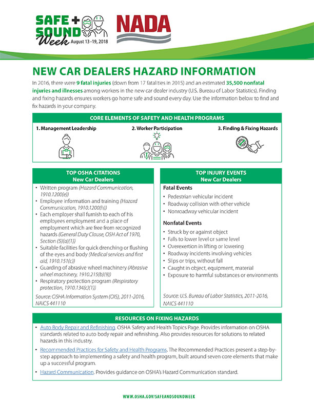 Automotive Dealers - National Automobile Dealers Association