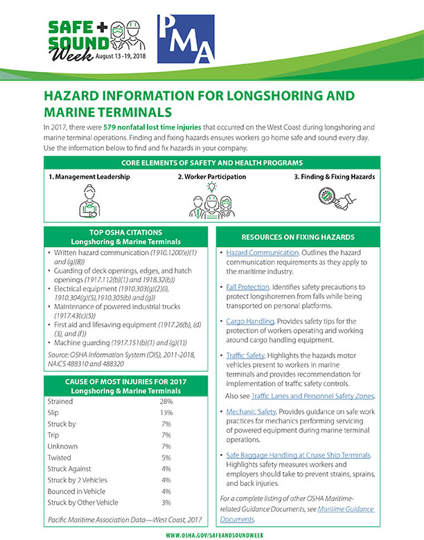 Longshoring and Marine Terminals - Pacific Maritime Association