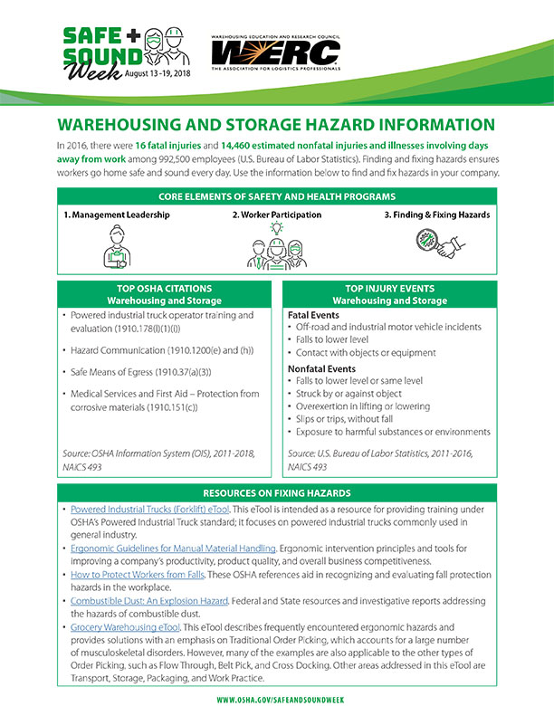 Warehousing and Storage – Warehousing Education and Research Council